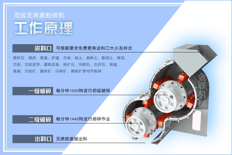 中型煤炭破碎機的價格是多少，是怎么來破碎煤炭的？